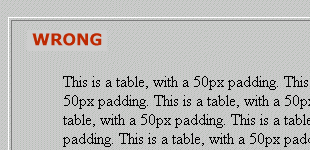Wrong: Border is a few pixels, inside the table there is a 50px gap between the border and the text.